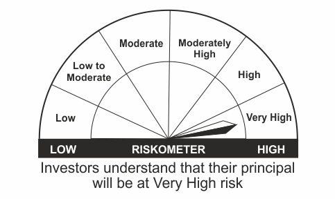 riskometer-img