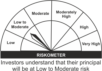 riskometer-img